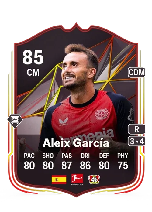 SBC 85 Aleix García + 2 Packs